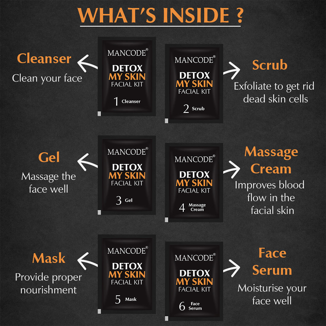 Facial Kit for Detox Skin for Fix Dark Sports(Pack Of 2)