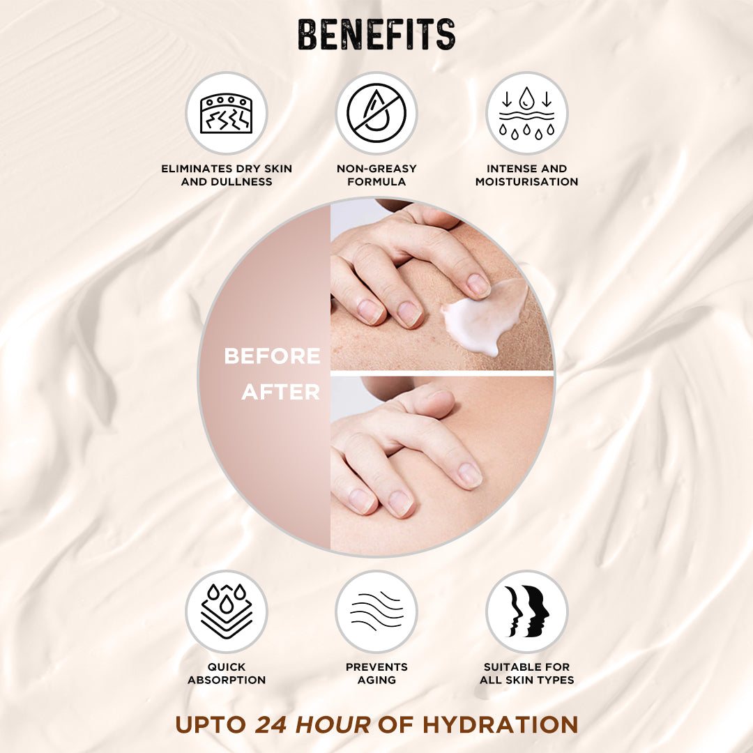 Body Yogurt Moisturizer for Men