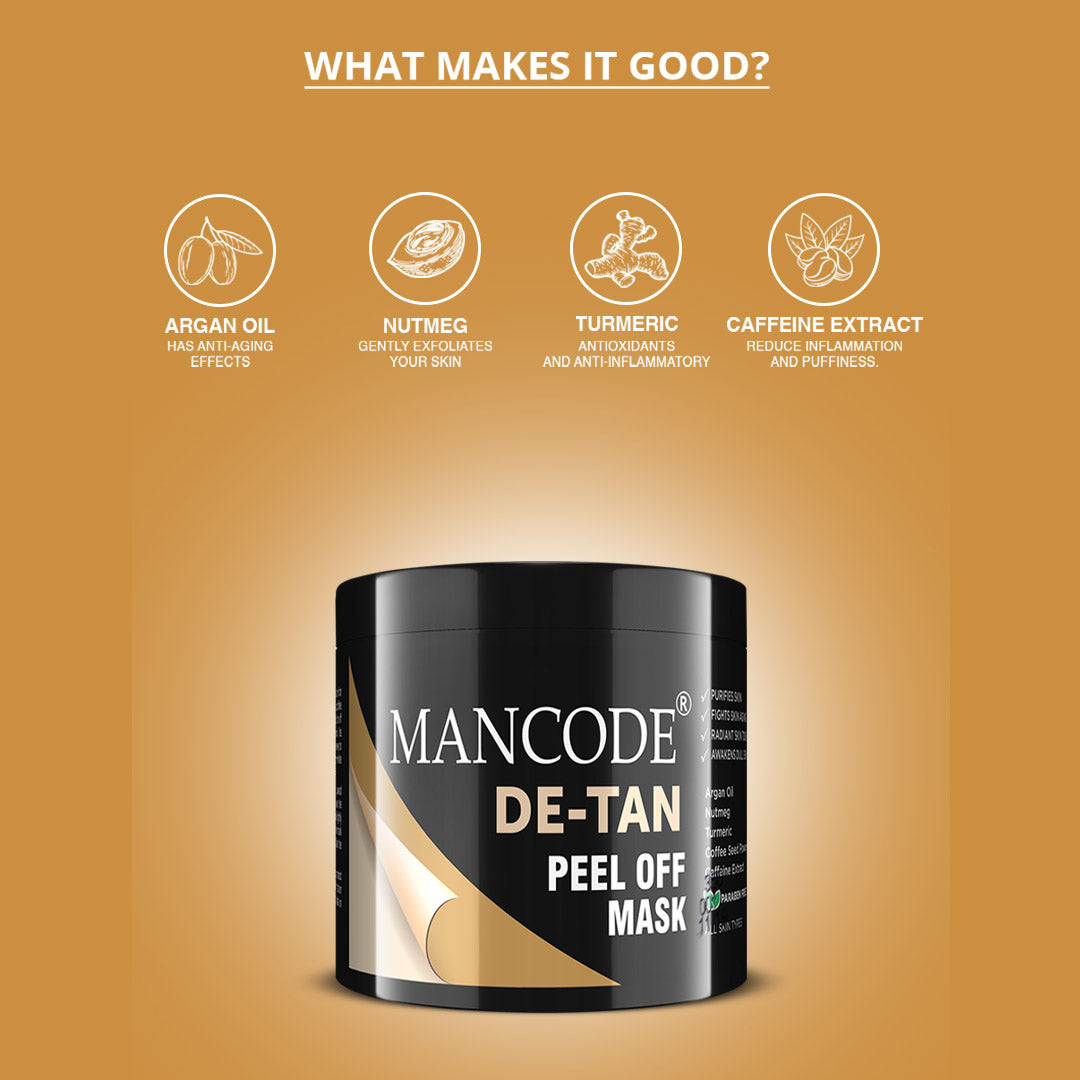Peel off Mask