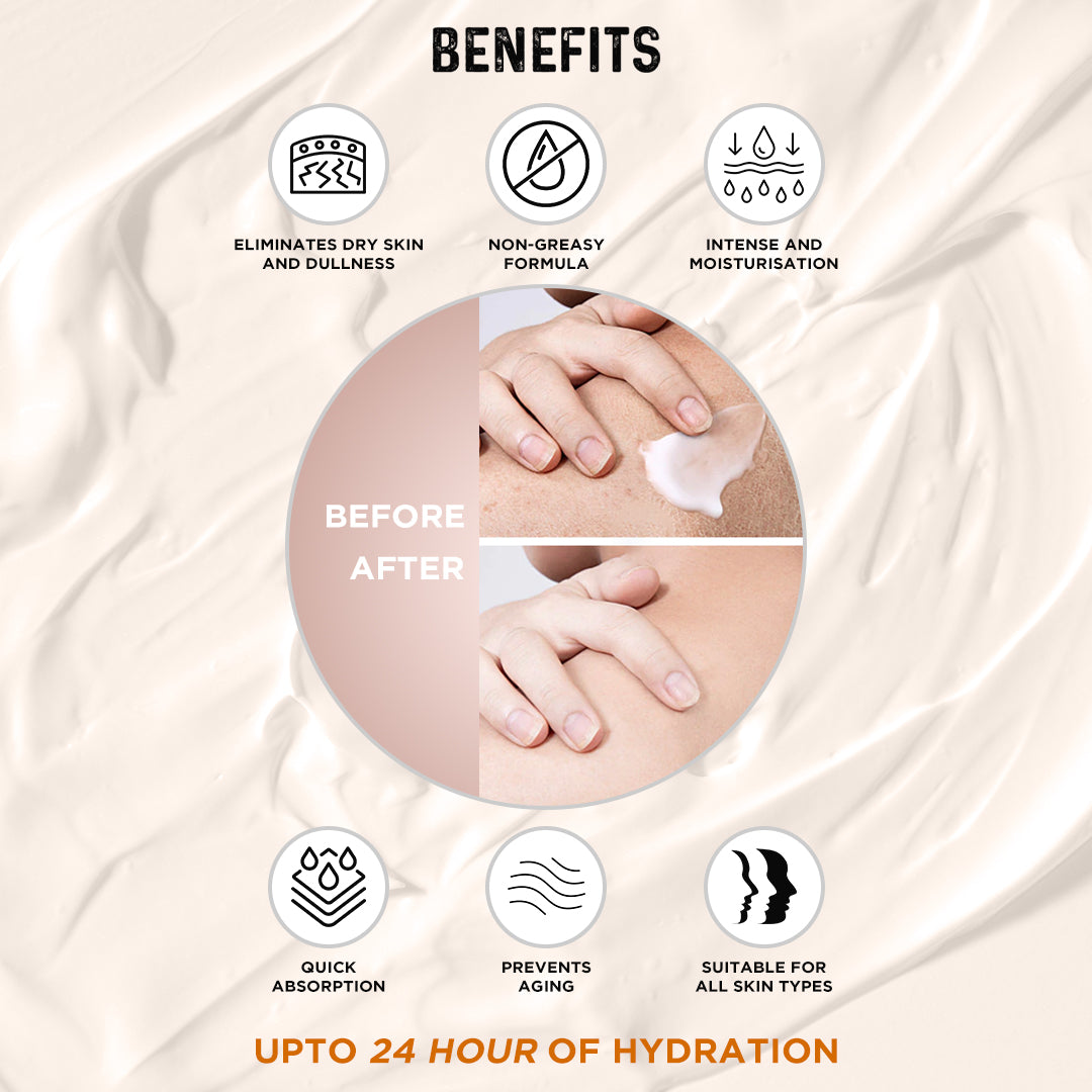 Moisturizer for Men
