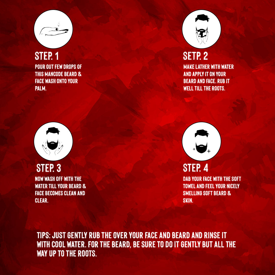Beard & Face Wash for Men 2 In 1