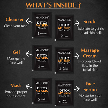 Cleanser scrub gel massage cream mask face serum kit