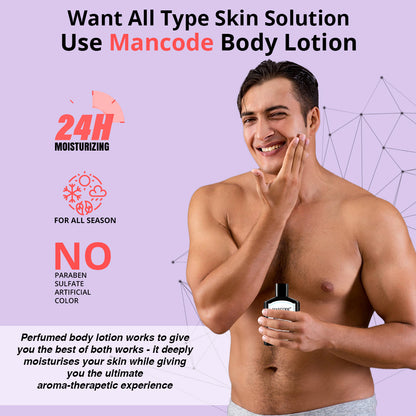 Body lotion
