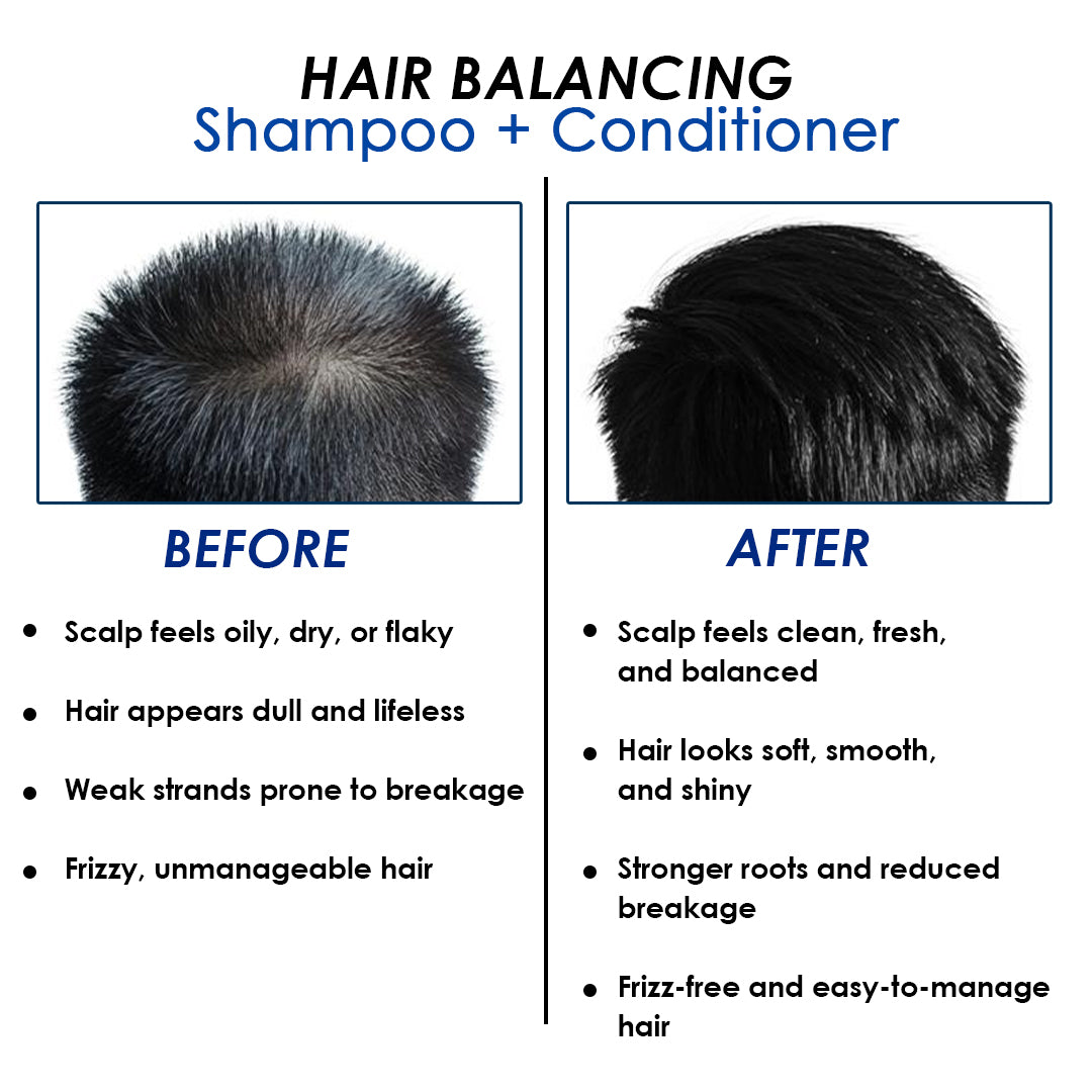 Mancode 10% Niacinamide Hair Balancing Shampoo + Conditioner | Dual Action Formula for Oil Control, Strength & Shine | 400ml | For Men & Women | Reduces Hair Fall & Dandruff