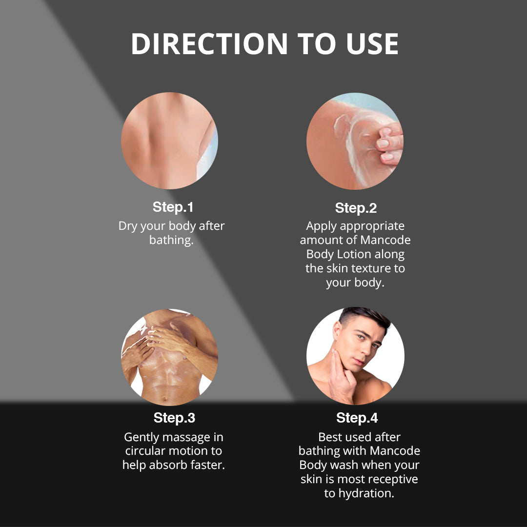 Body lotion for men
