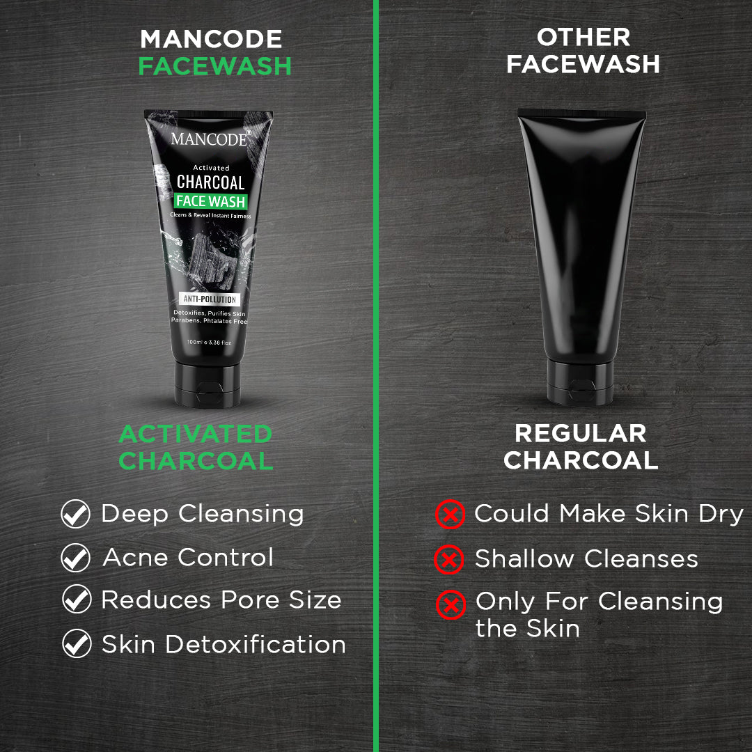 Activated Charcoal Face Wash