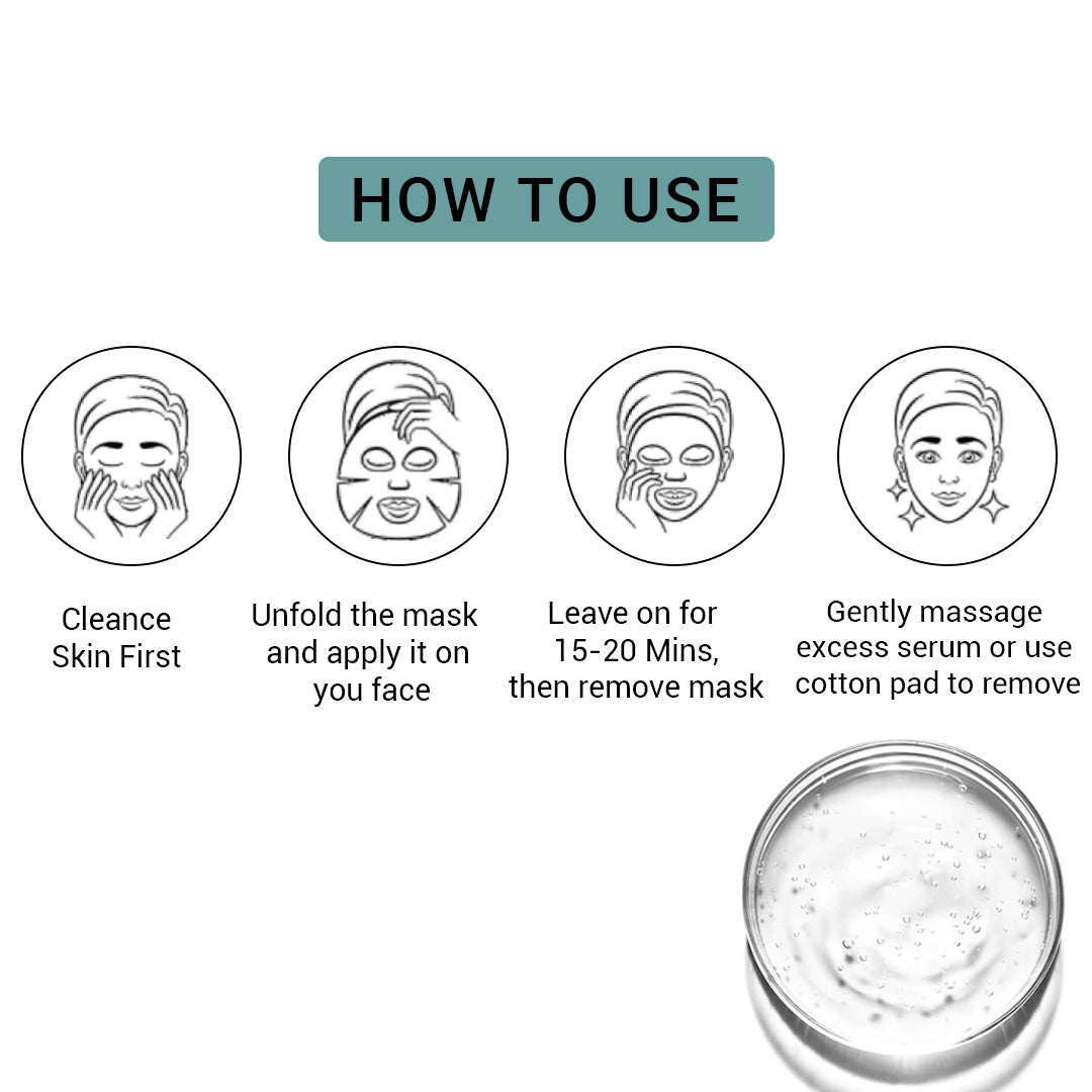 5% Niacinamide Acid Facial Sheet Mask - Pack Of 3 (3)