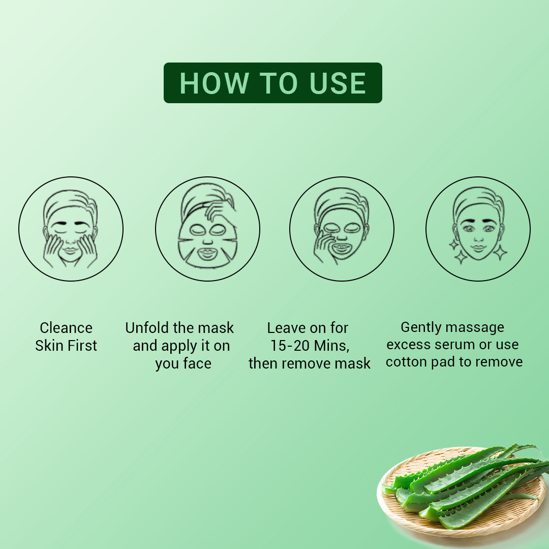Aloevera Facial Sheet Mask - Pack Of 3 (1)