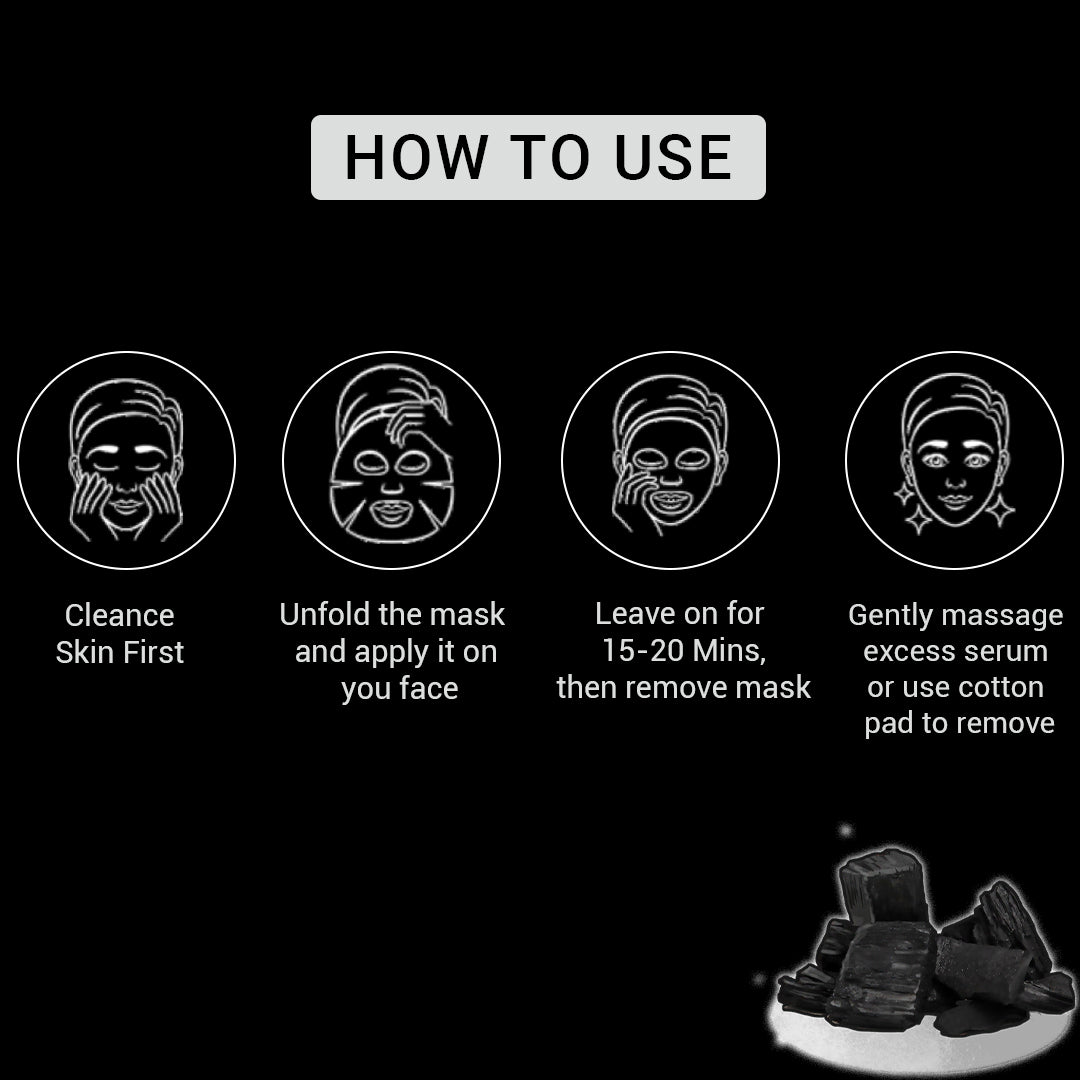 Charcoal Facial Sheet Mask - Pack Of 3 (1)