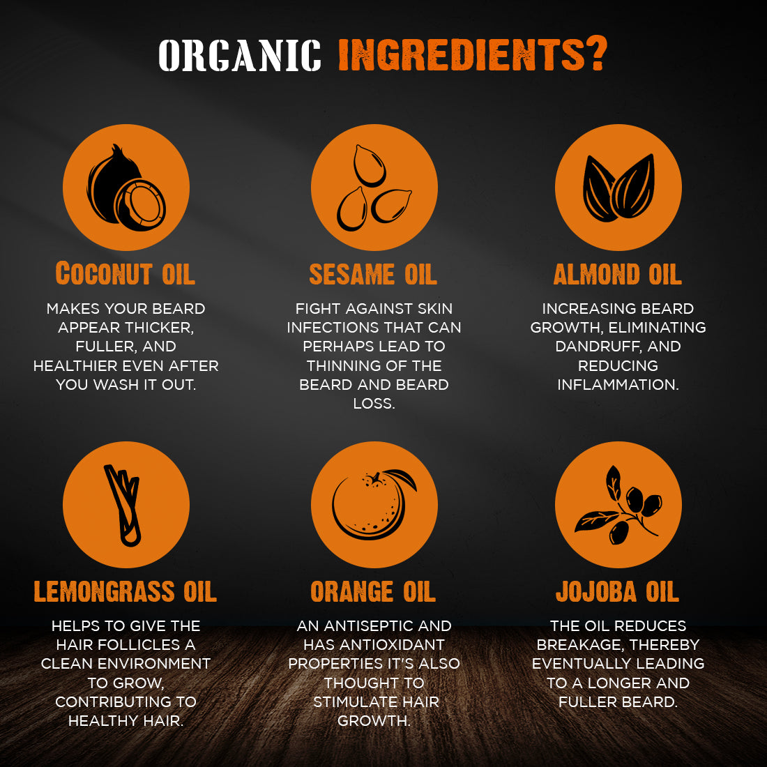 Mancode Lemon Grass Orange Beard Oil | 60ML