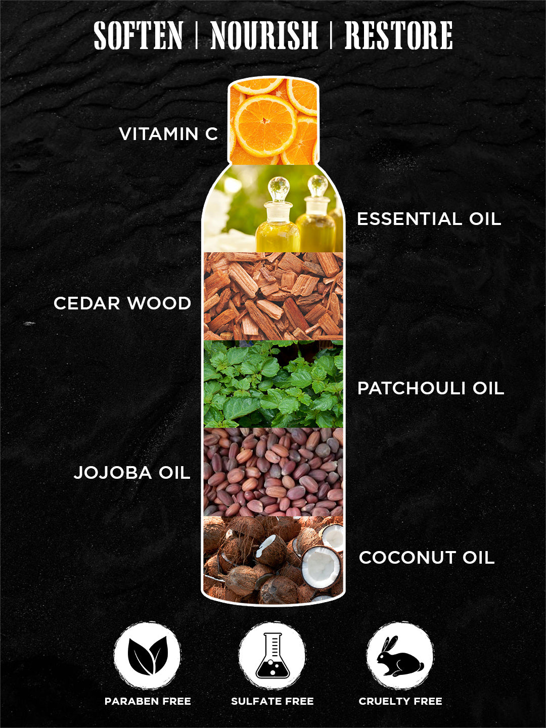 Original Beard Wash 2