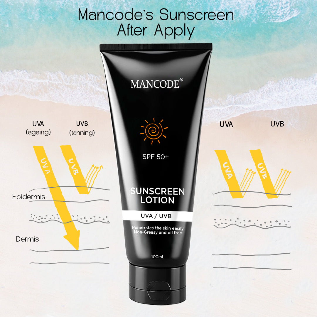 Sunscreen Lotion 4