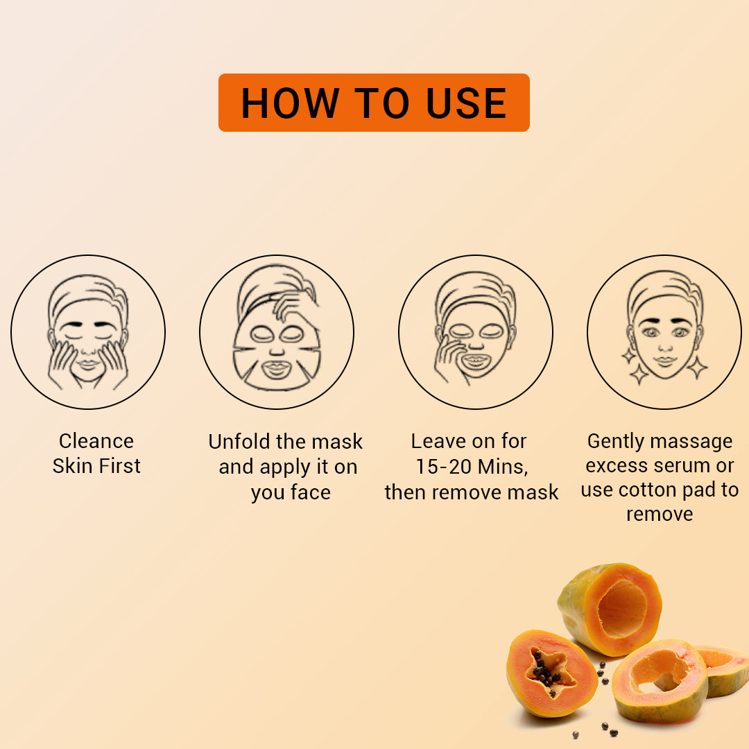 Papaya Facial Sheet Mask - Pack Of 3 (4)