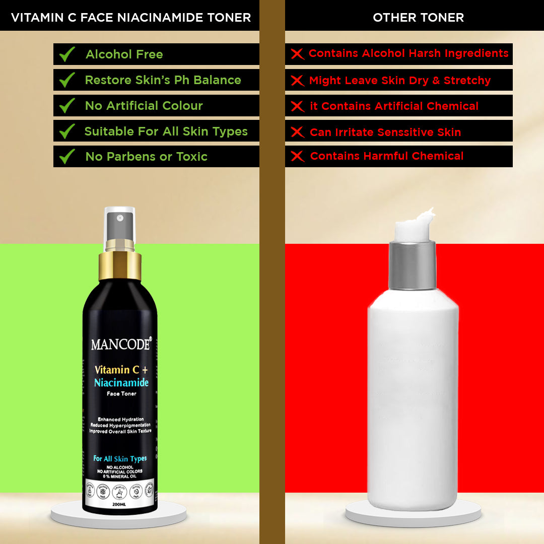 Vitamin C + Niacinamide Face Toner 200ml (2)