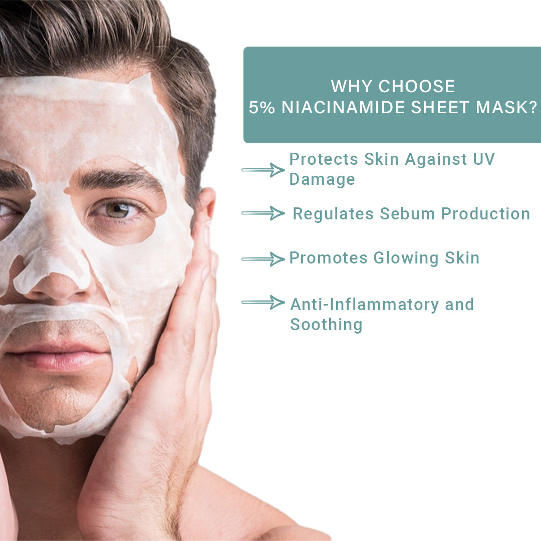 5% Niacinamide Acid Facial Sheet Mask - Pack Of 3 (1)