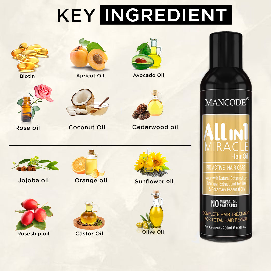 All in One Miracle Hair Oil 200ml