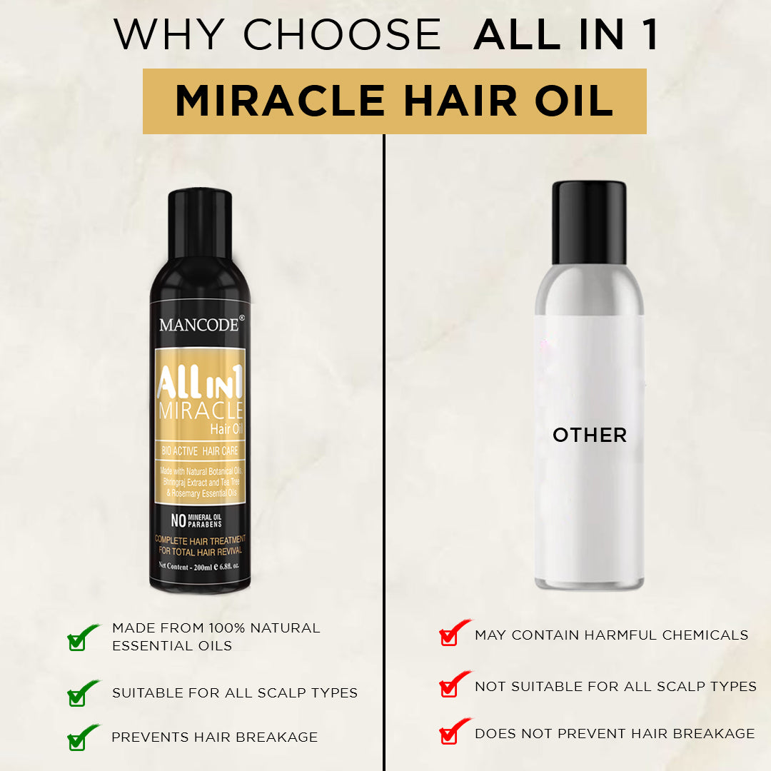 All in One Miracle Hair Oil 200ml