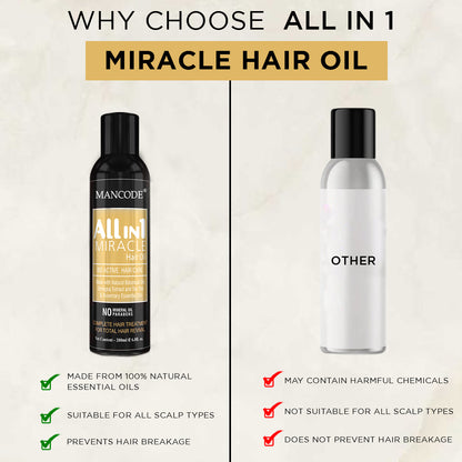 All in One Miracle Hair Oil_200ml
