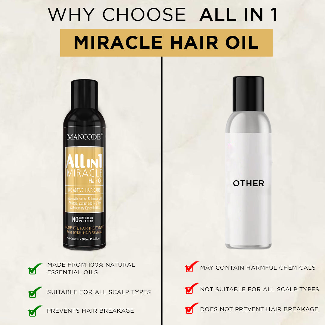 All in One Miracle Hair Oil 200ml (3)